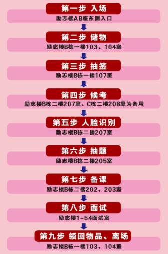 23490FF88C8BB819EB3EEECFE35_90ABDA96_19EDB