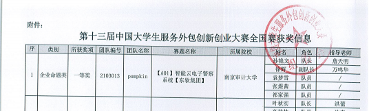 ED97EF170F2CA0058E90BC0CD82_BAFA23DF_299A5