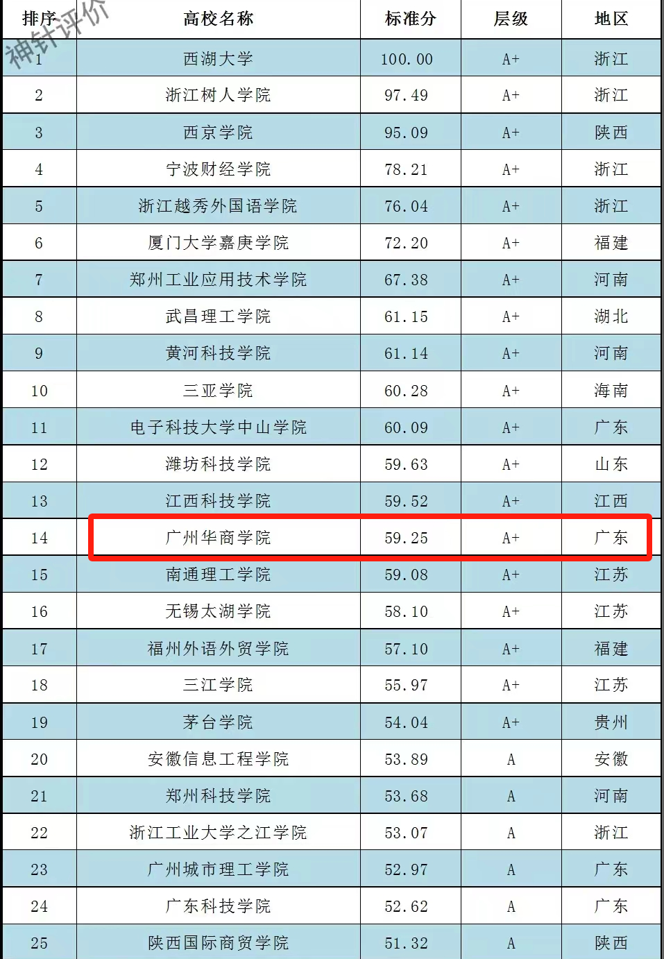 78D5ED7E21E0BE218214C465D49_3196904E_98620