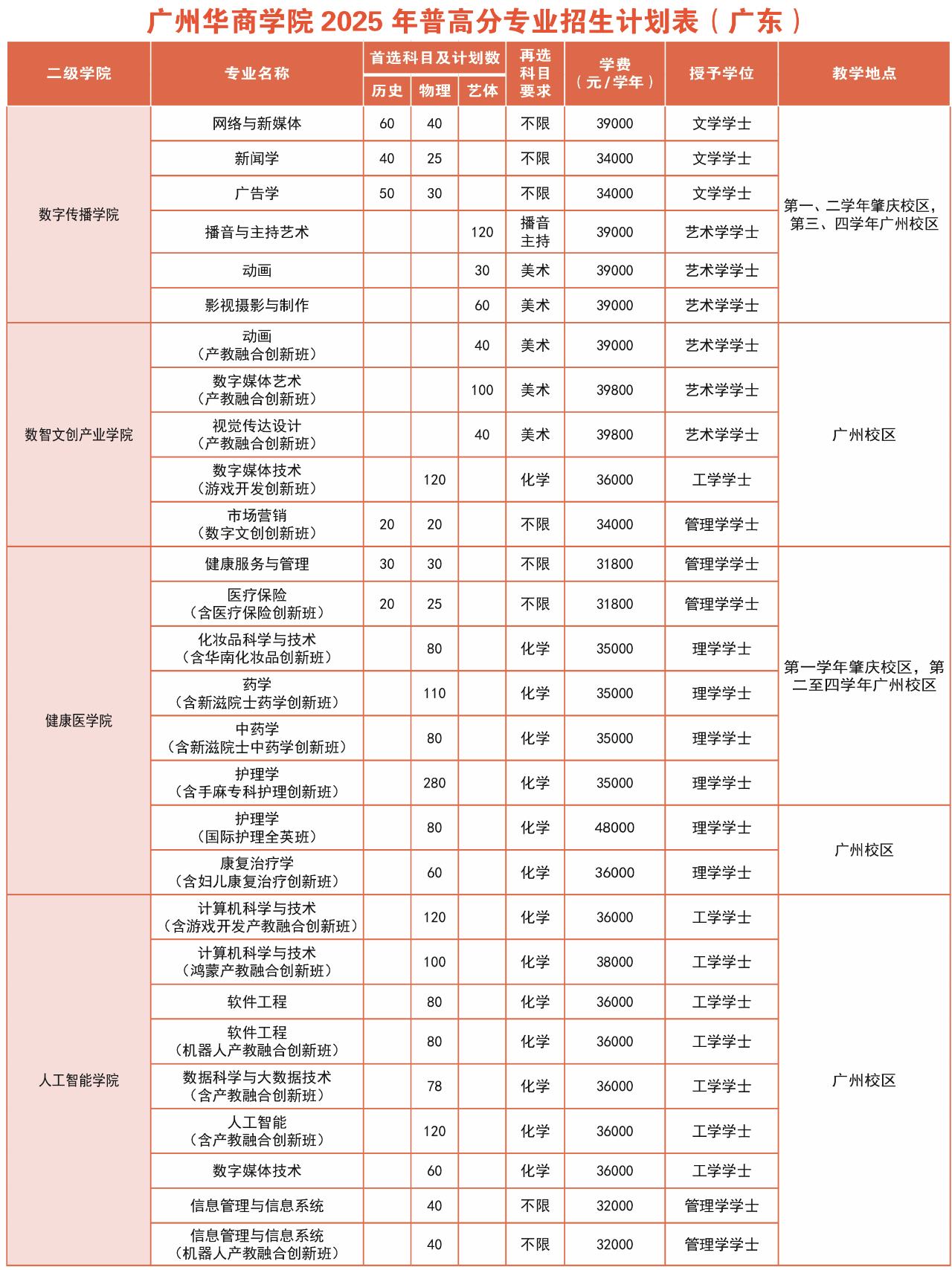 DEE3AC8F911E6FC000C048FAC19_338A3DE9_76E0F