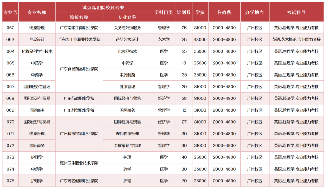 0E94263D5C13373EEDE66E303F2_5D933B6B_48E79 48E79