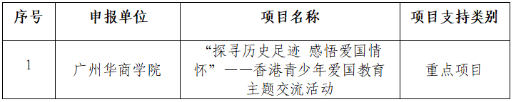 9114018619F2BB589D75D41869D_3622C749_25C5