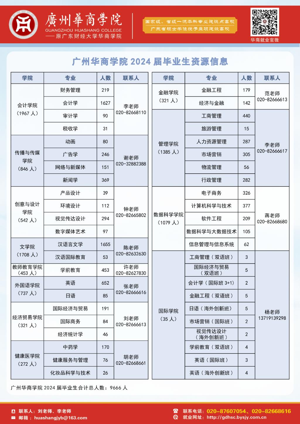 55316FFB201F43980F2C4A3D263_0D451DD2_353BE