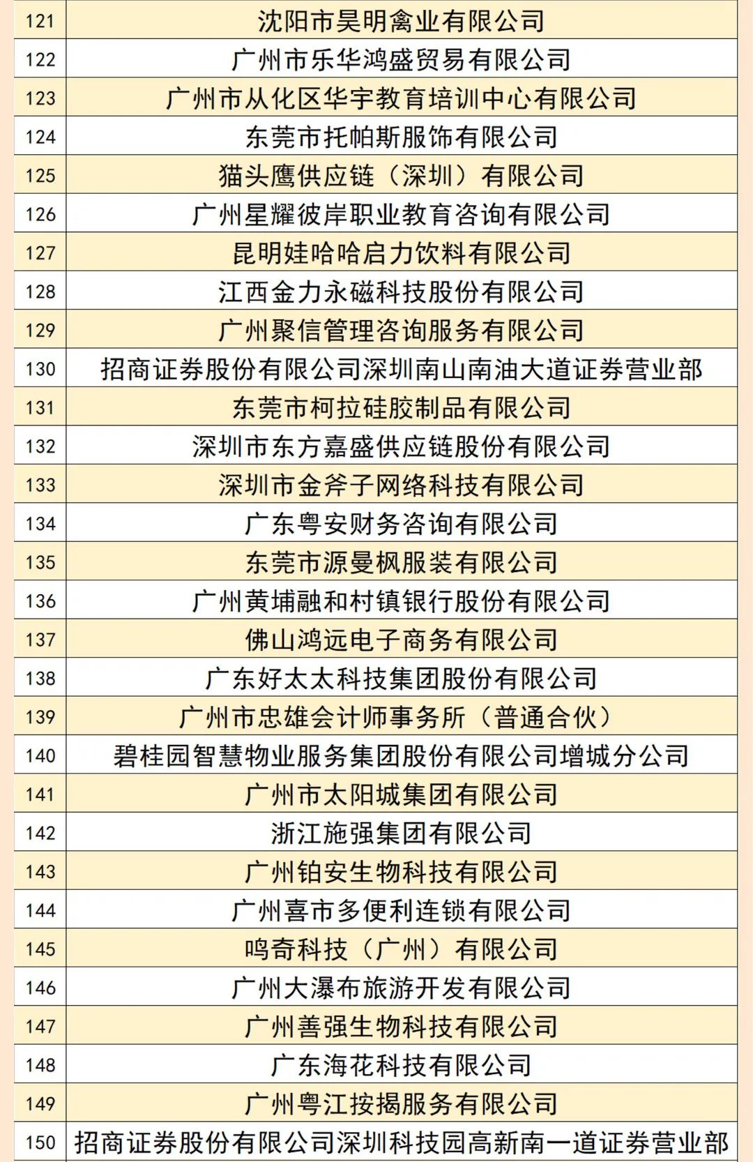 78A36E52C6DD7D6042FF0BDDADB_445023CD_514BA