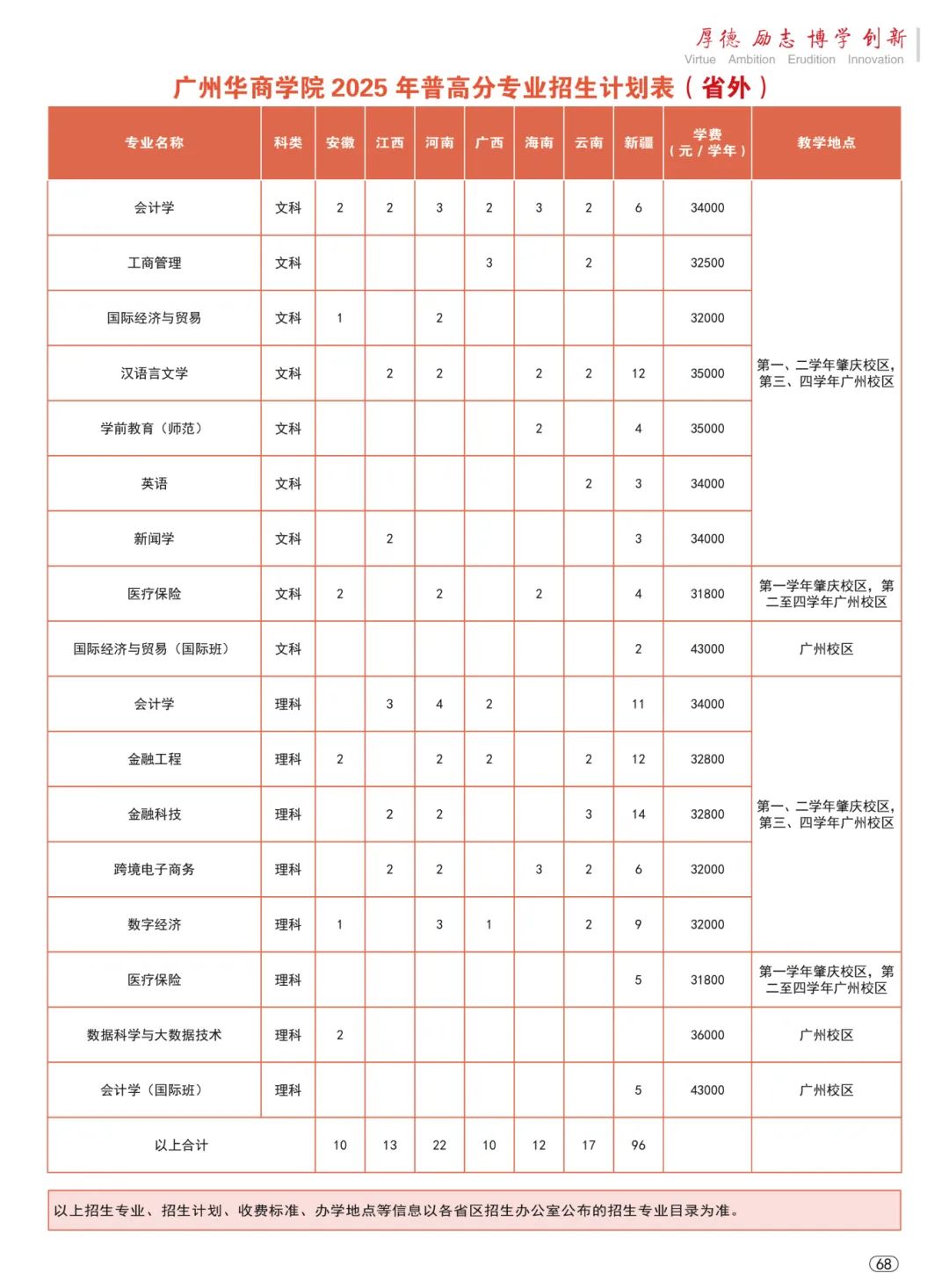 807207D1068DDCF37123549EB16_E8FE12B0_2647E