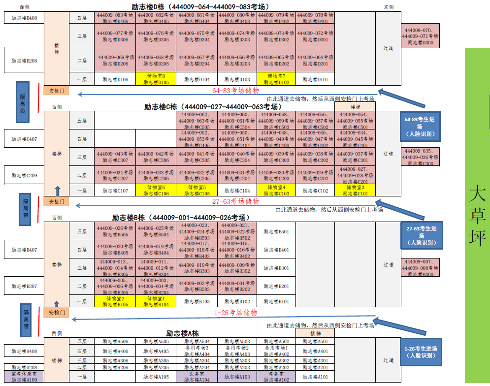 725AE48102A35A422E3A9AA39E8_3B7D506D_493B0