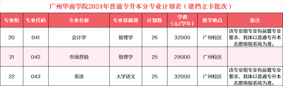 E65AB53811C9F57C14B50E823FD_C3A70D39_511C