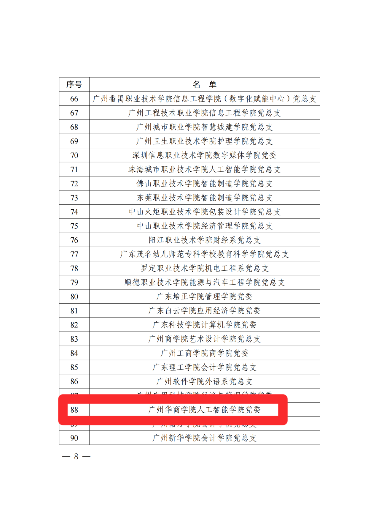 8730A72D9F2BEAE8B1D3DD7B833_833E2E62_80495 8730A72D9F2BEAE8B1D3DD7B833_833E2E62_80495