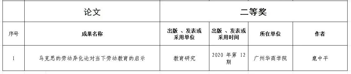 094FB82047336CA7CFDDE2B2A92_B2A15216_778E 094FB82047336CA7CFDDE2B2A92_B2A15216_778E