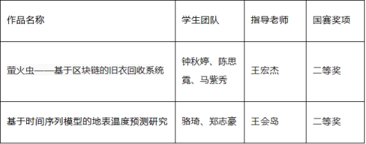 EF203C2DC4FF2139364306DDEBA_D3B69D77_BC62