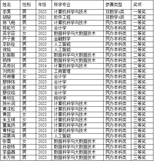 D2DA098F00683D84C7E00BECCAC_9A187311_ABE2