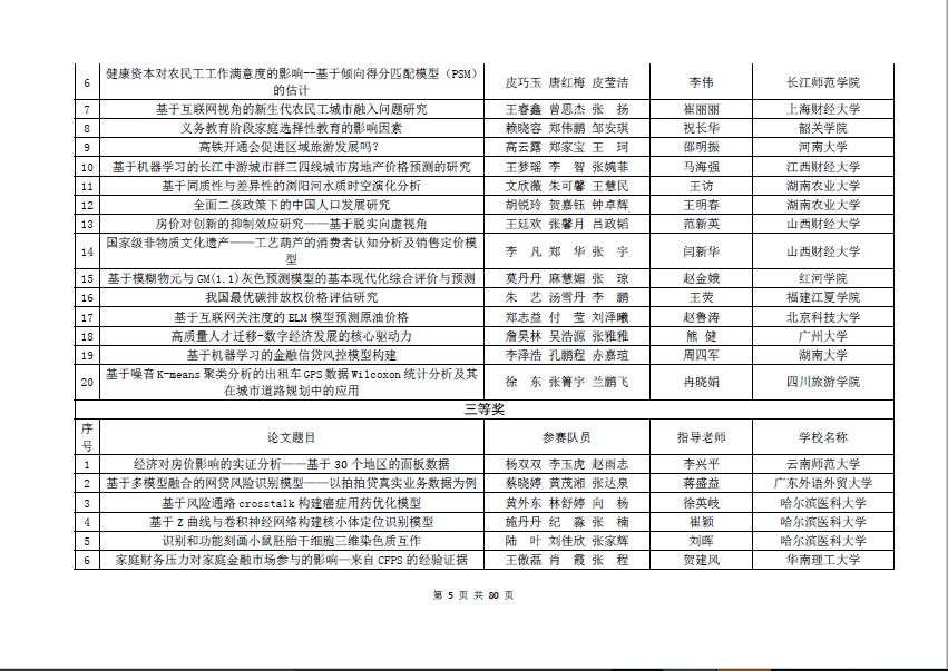 3yd7fq36ir 3yd7fq36ir