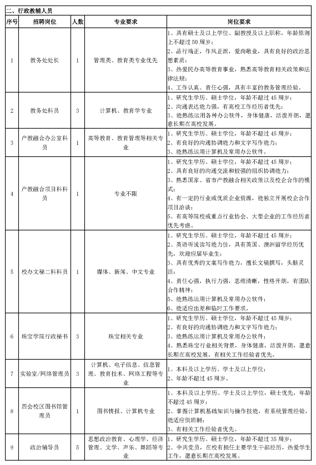 1zp3zfg5bw 1zp3zfg5bw