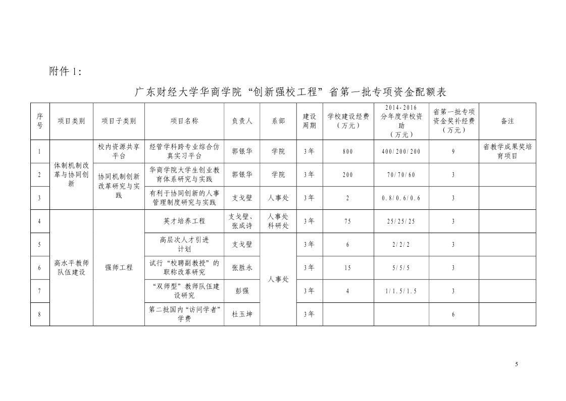 155F4C39B593AA91576602D4F21E55A9